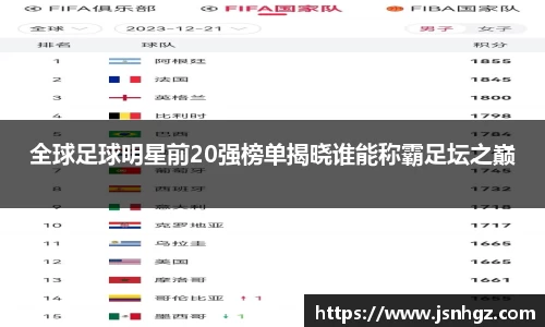 全球足球明星前20强榜单揭晓谁能称霸足坛之巅